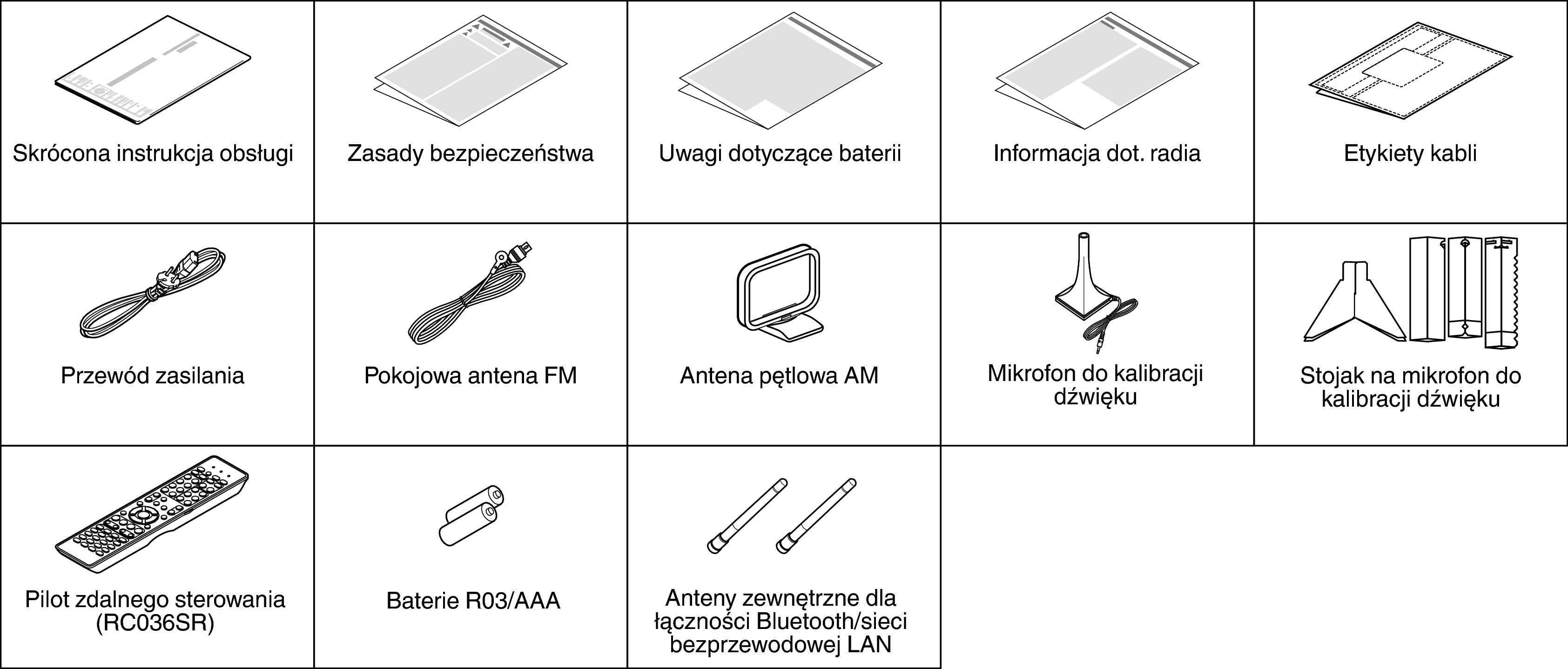 Acce S72N